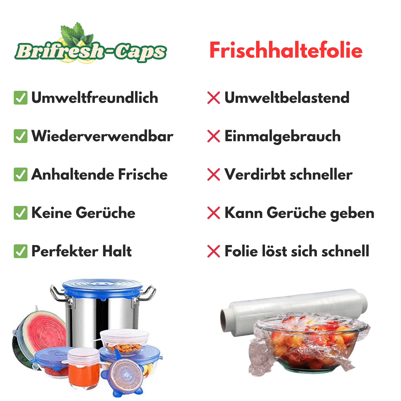 Brifresh-Caps – Clever, nachhaltig & effizient!