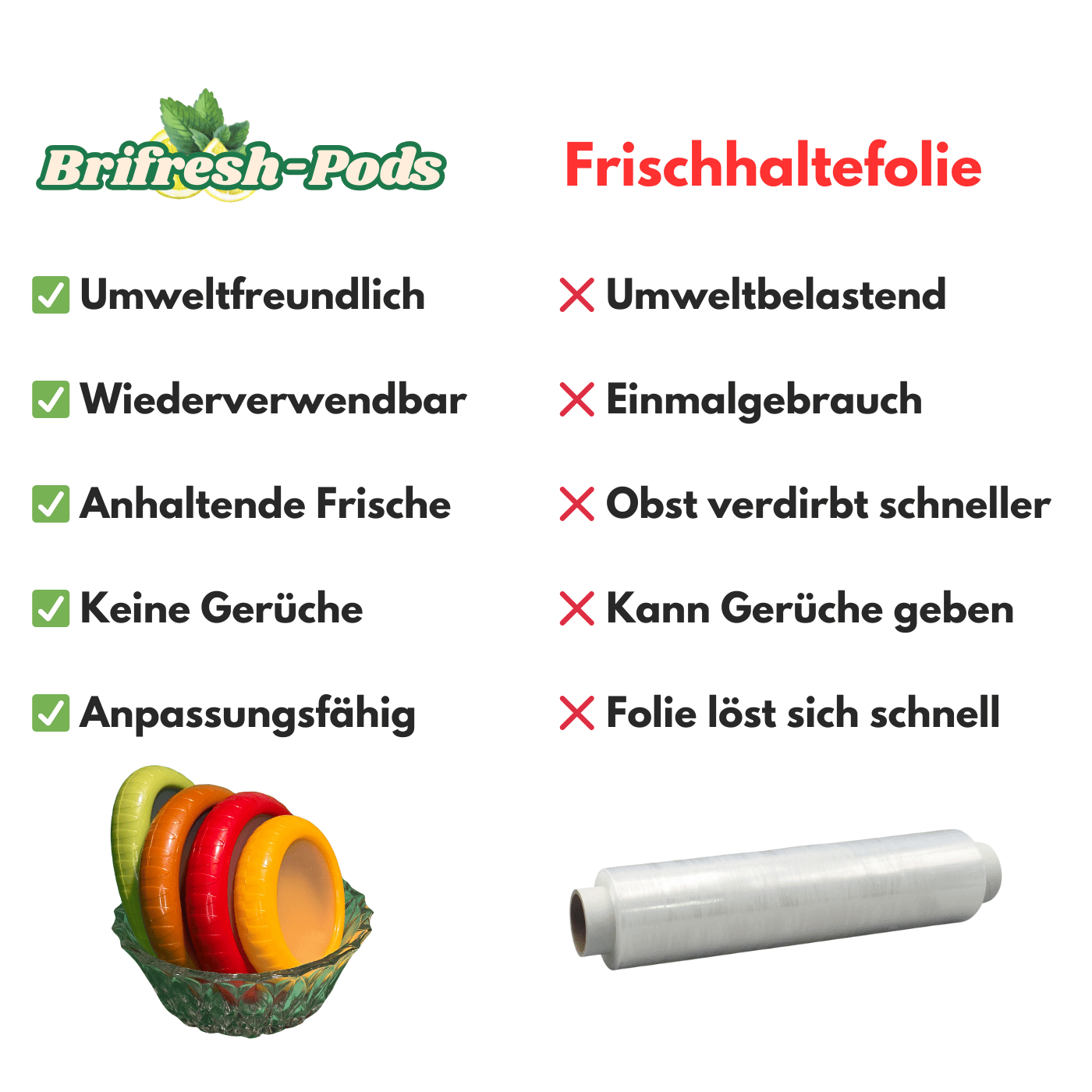Brifresh-Pods – Die nachhaltige Alternative